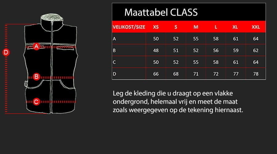 Maattabel voor CLASS