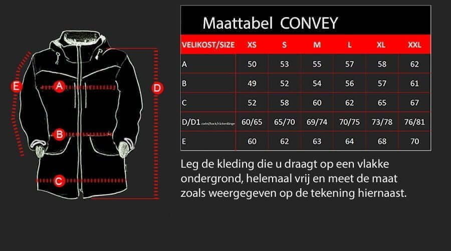 D4M maattabel voor CONVEY