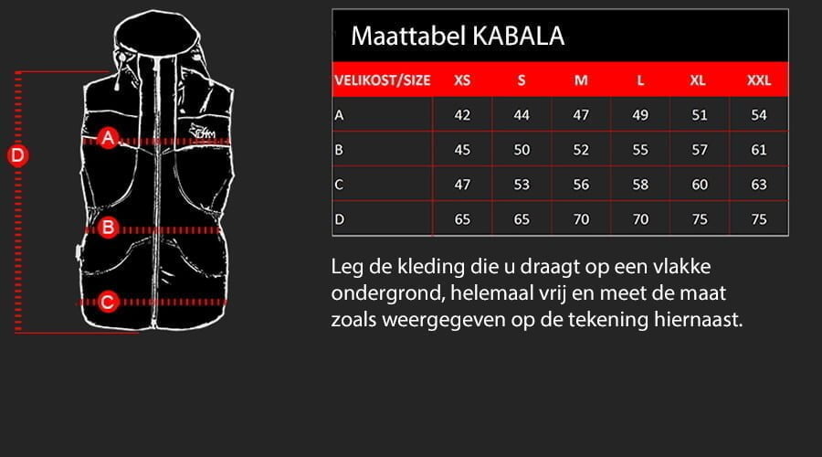 D4M maattabel voor KABALA