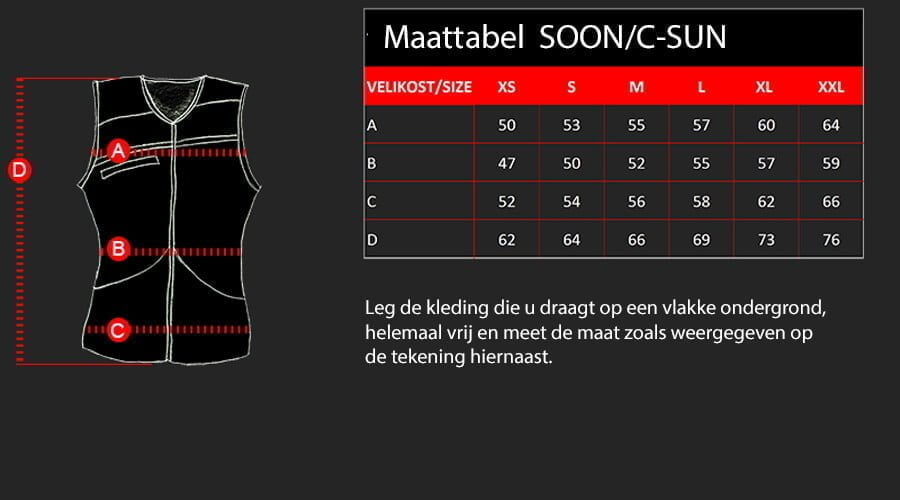 maattabel voor SOON en C-SUN